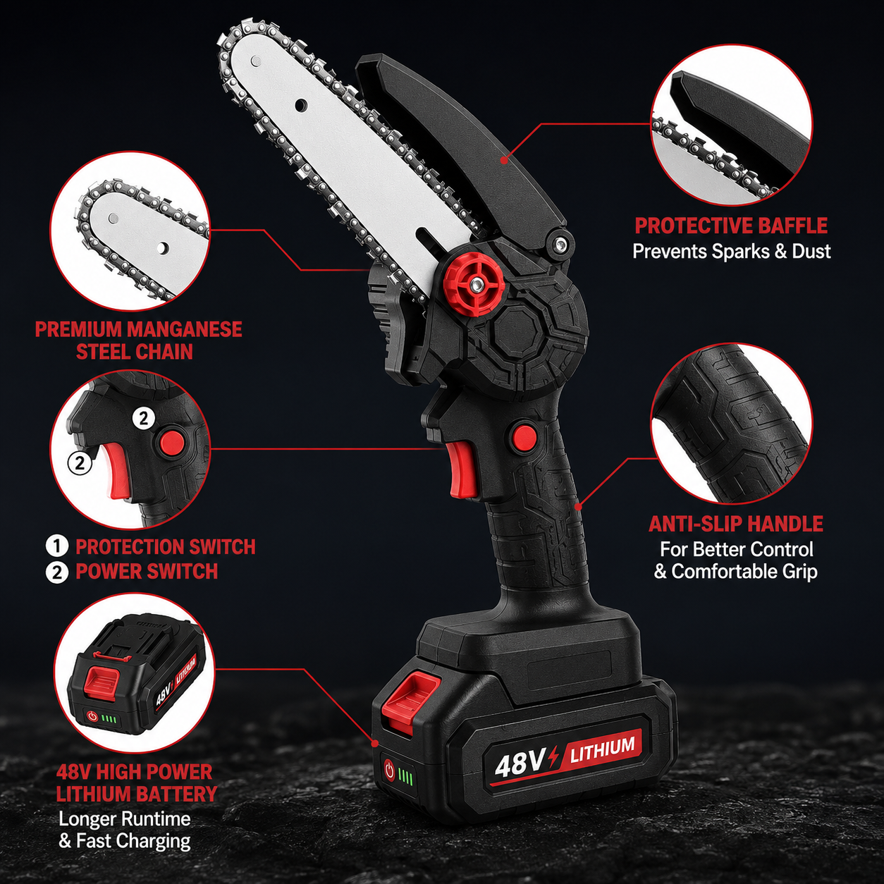 Portable Cordless Chainsaw